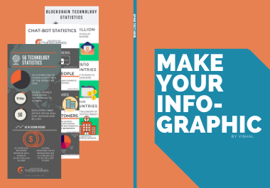 I Can create beautiful Info-Graphics for you, That m...