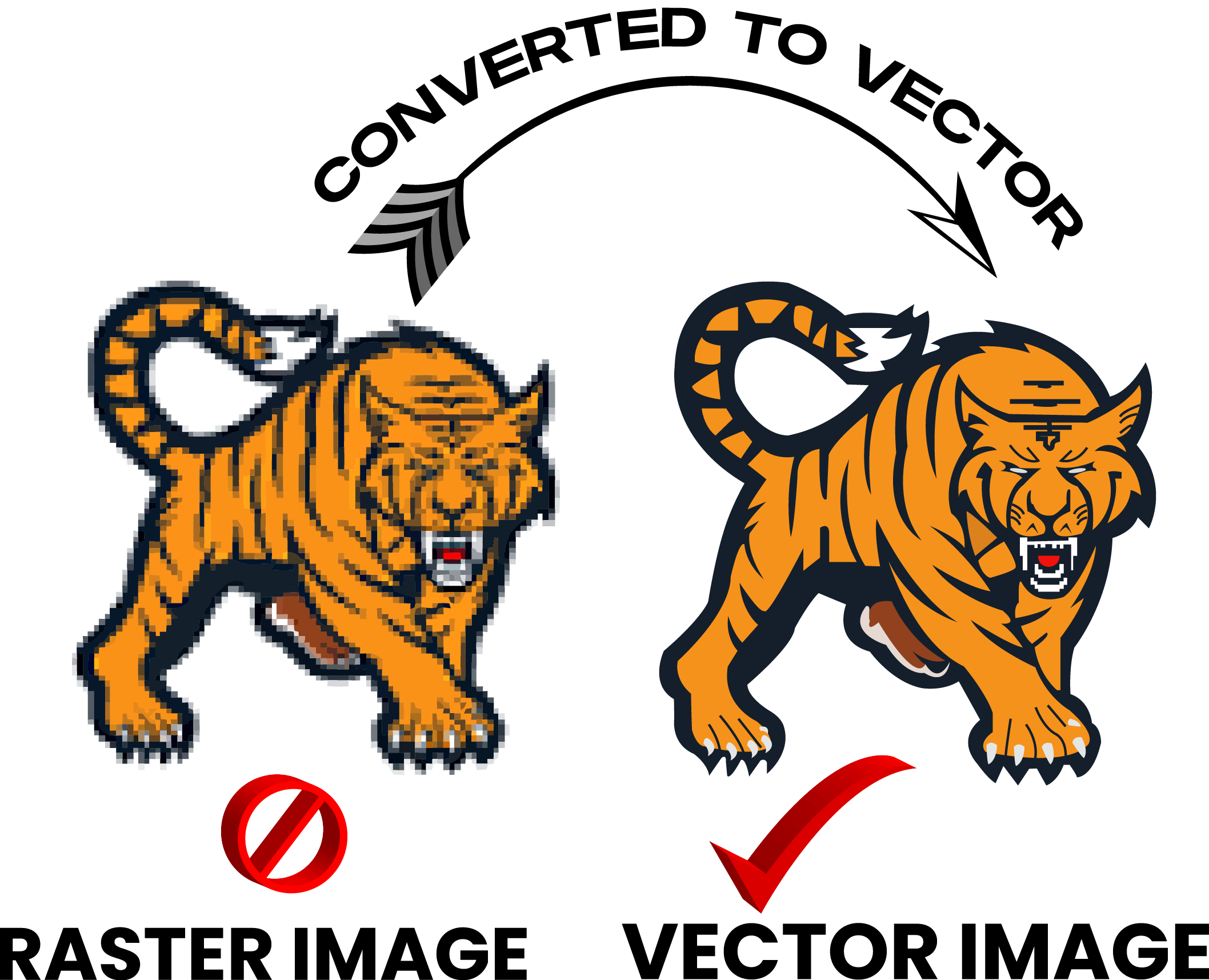 Logo, Icon, Trace, Vector Tracing, Redraw or Conv...