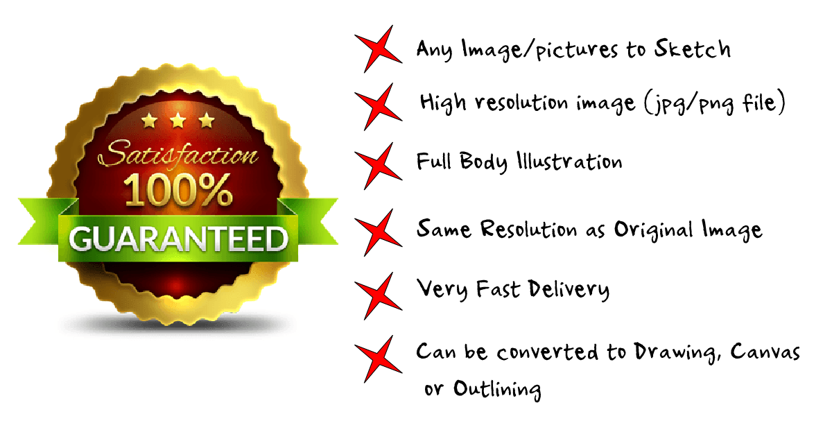 Artistic Effects of Photos, Images or Anything in 24...