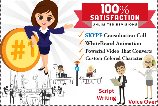 create 30 sec highly engaging whiteboard animation video