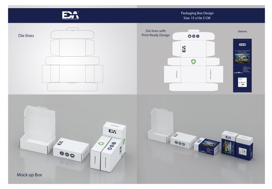 Create A Pixel Perfect Packaging & Custom Product Display Box