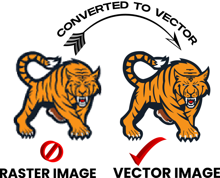 Logo, Icon, Trace, Vector Tracing, Redraw or Convert to Vector professionally