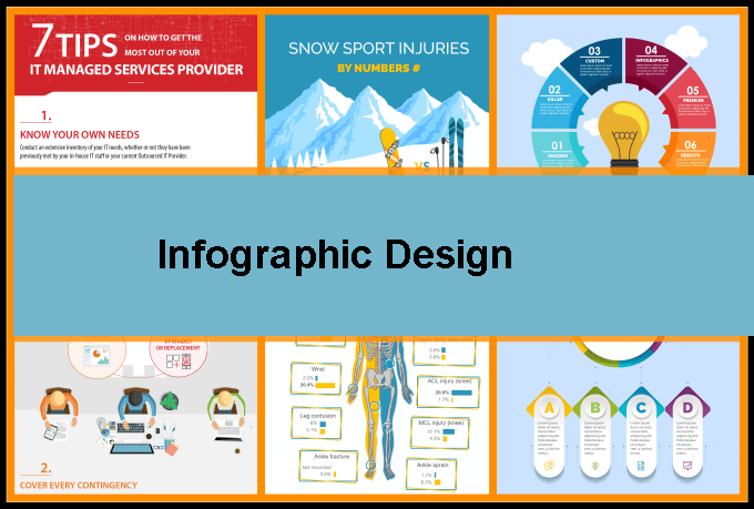I Will Create Professional instagram Business Infographic For, Facebook, Linked