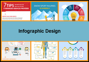 I Will Create Professional instagram Business Infographic For,  Facebook,  Linked